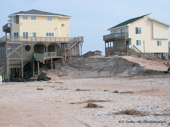 beach-erosion-carolina