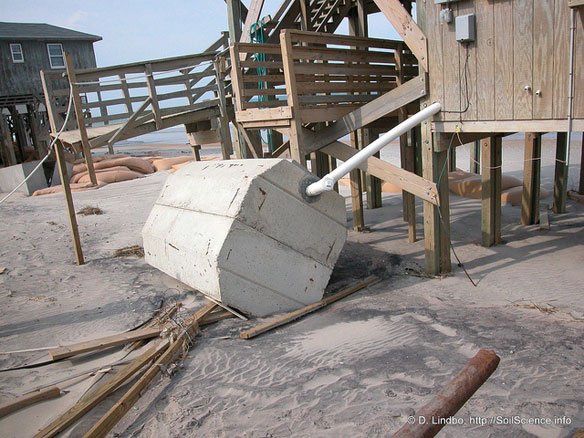 outer-banks-nc-erosion