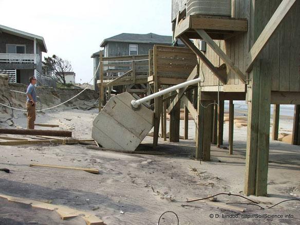 nc-coastal-erosion