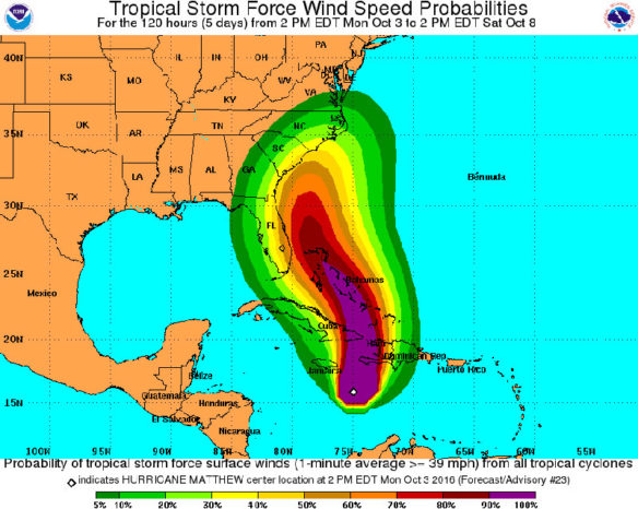 matthew-hurricane-10-03